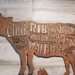 Their meats are A Cut Above