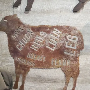 Know how to ask for the right cut