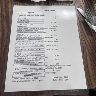 menu