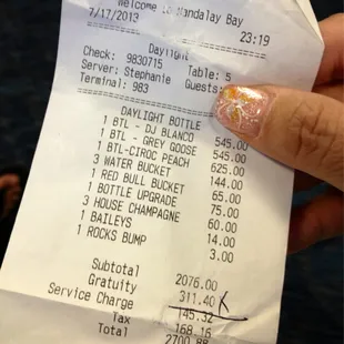 Yup even after 1k discount on a Wed night!