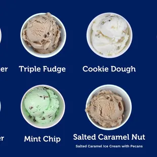 the different flavors of ice cream