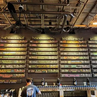 Huge on tap selection, mostly their beers!