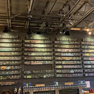 Beer List