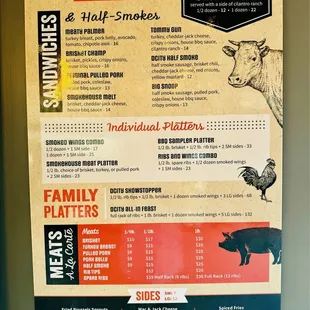 Menu (as of July 2024)