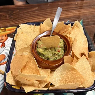 Chips and Guacamole