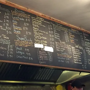 Overhead menu.