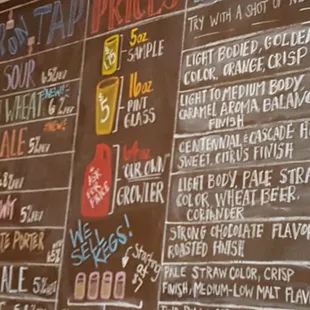 Beer List