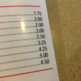 the price of the menu