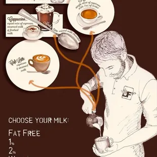 Barista
