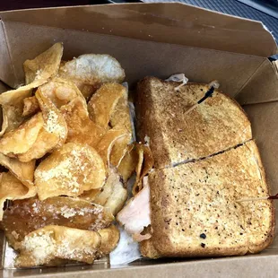 Turkey &amp; Swiss