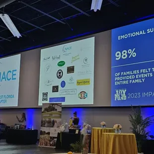 Video and audio included