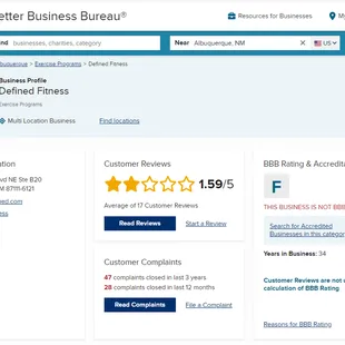F score with BBB. Mostly for failing to stop payment after people cancel memberships