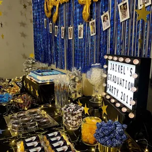 Jaikel's 8th grade graduation party. 6/22/2019