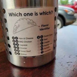 LEGEND TO ID UR EMPENADAS