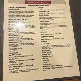 Breakfast menu