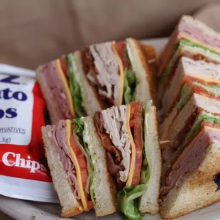 a plate of sandwiches