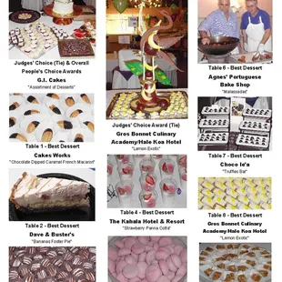 The winners for Dessert Fantasy 2011