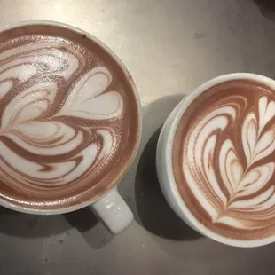 Hot Chocolate