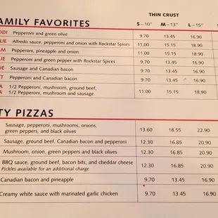 Pizza menu