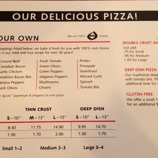 Pizza menu