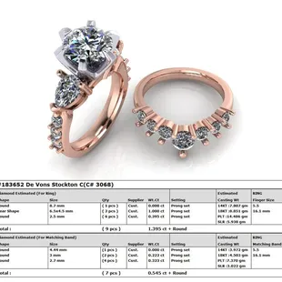 Custom ring using customer stones
