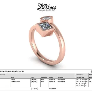 Custom ring using customer stones
