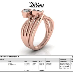 Custom ring using customer stones