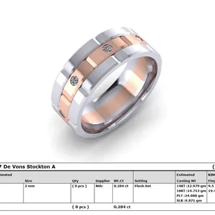 Custom Mens ring.