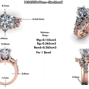 Custom ring using customer stones