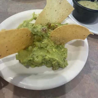 Guacamole