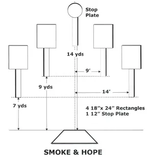 a sample stage from a steel challenge stage.