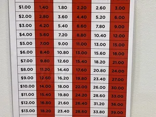 Dicarlo’s Original Pizza