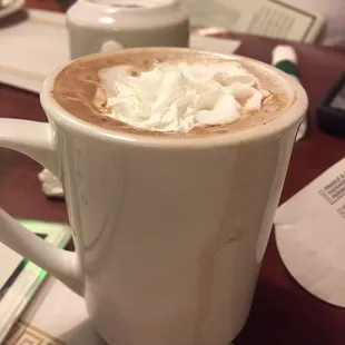 Hot cocoa kinda lacking in whip cream