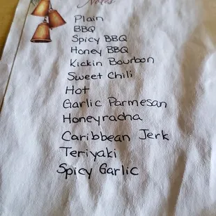 Wing flavors