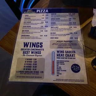 Menu back