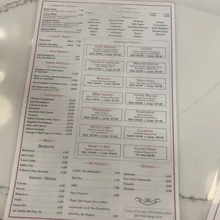 Pizza menu.