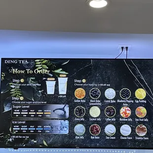 Menu as of 2021 October