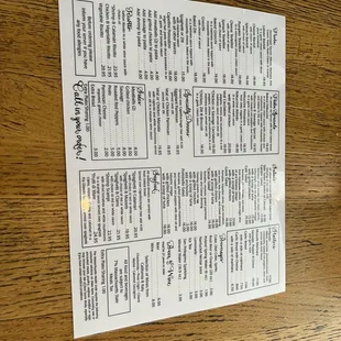 Menu as of 7/3/22