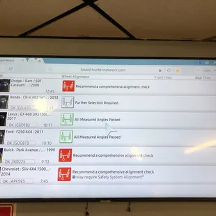 Hunter alignment specs for vehicles passing thru Hunter analysis machine