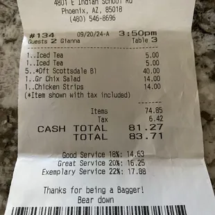 Our bill for lunch/dinner