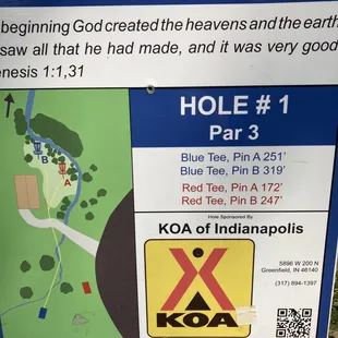 Blue Tee with yardage map