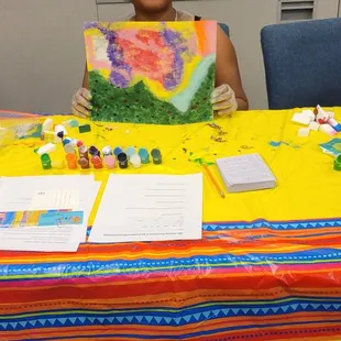 Women attending my "Painting Your Call" Art 4 Healing Workshop