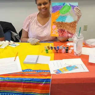 Women attending my "Painting Your Call" Art 4 Healing Workshop