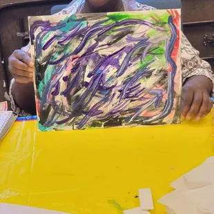 Women attending my "Painting Your Call" Art 4 Healing Workshop