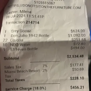 What they actually charge for drinks