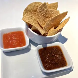 Warm Chips and Salsas! (December, 2022)