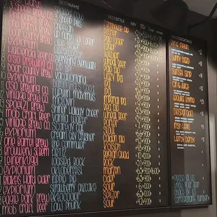 a menu on the wall