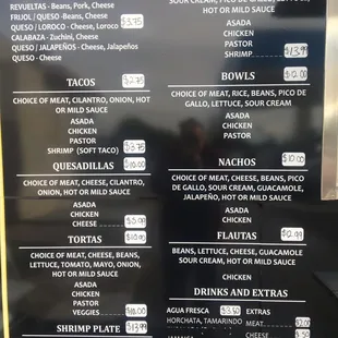 Prices as of 12/1/22