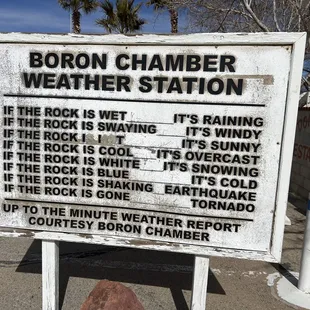 Weather Station in parking lot