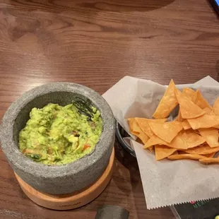 Guacamole